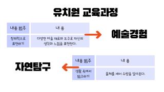 2024 유치원 입학 홍보 동영상 사진